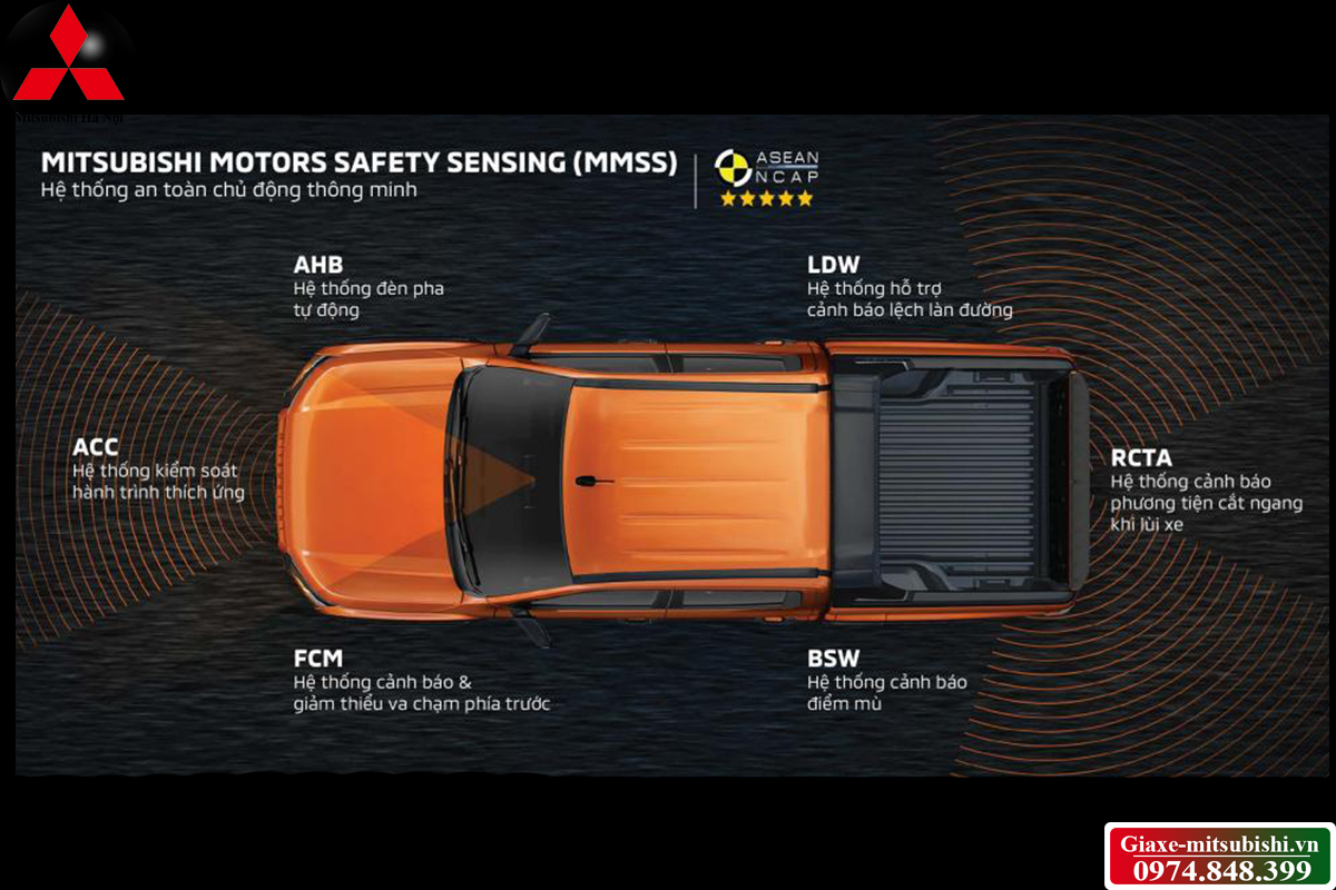 Hệ thống an toàn chủ động trên phiên bản cao cấp Triton 4wd at