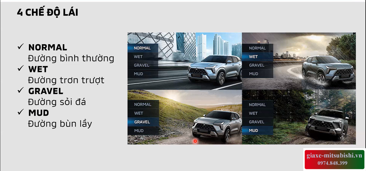 Các chế độ lái trên xe Xforce 2025