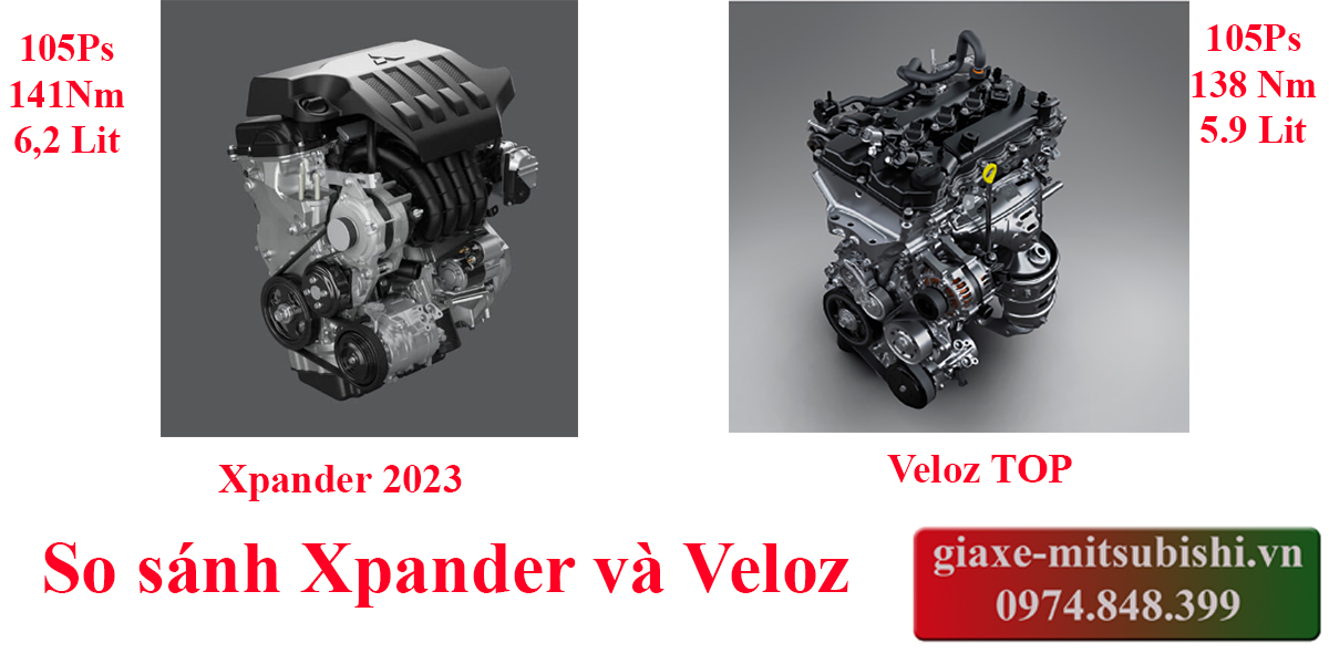động cơ xe xpander 2025