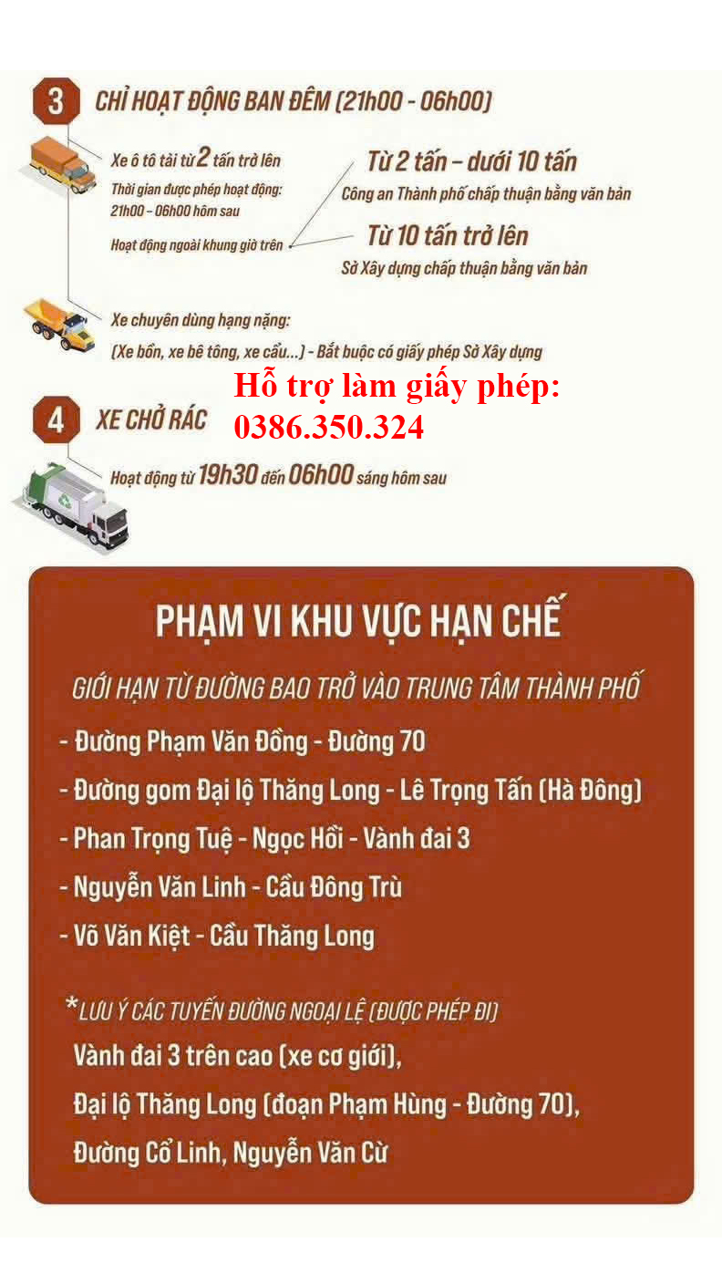 Thời gian hoạt động trong khu vực hạn chế Hà Nội